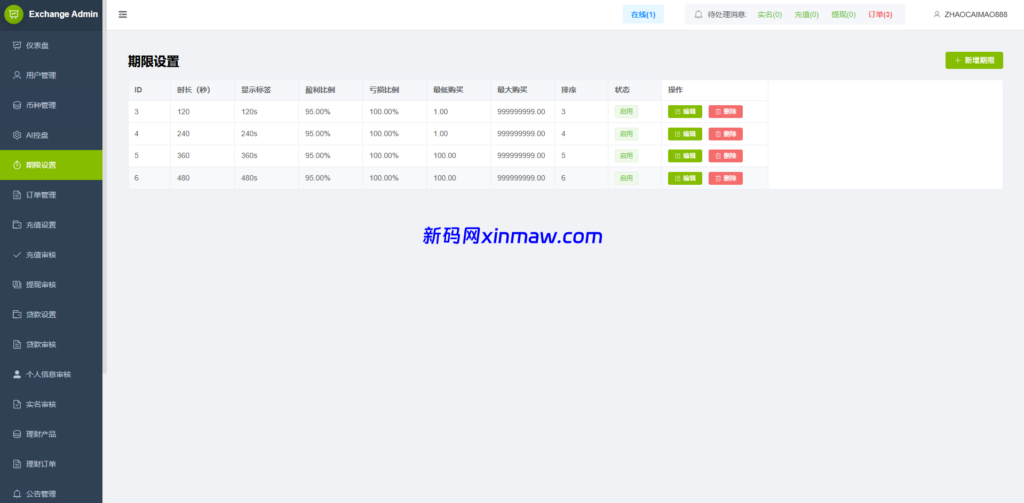 图片[23]-海外st7交易所系统/外汇/虚拟币/贷款/理财/AI控盘-新码网