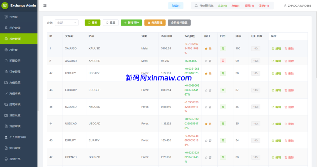 图片[23]-多语言DAPP综合盘交易所/外汇/虚拟币/贵金属/AI控盘-新码网