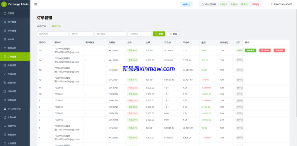 图片[24]-海外st7交易所系统/外汇/虚拟币/贷款/理财/AI控盘-新码网
