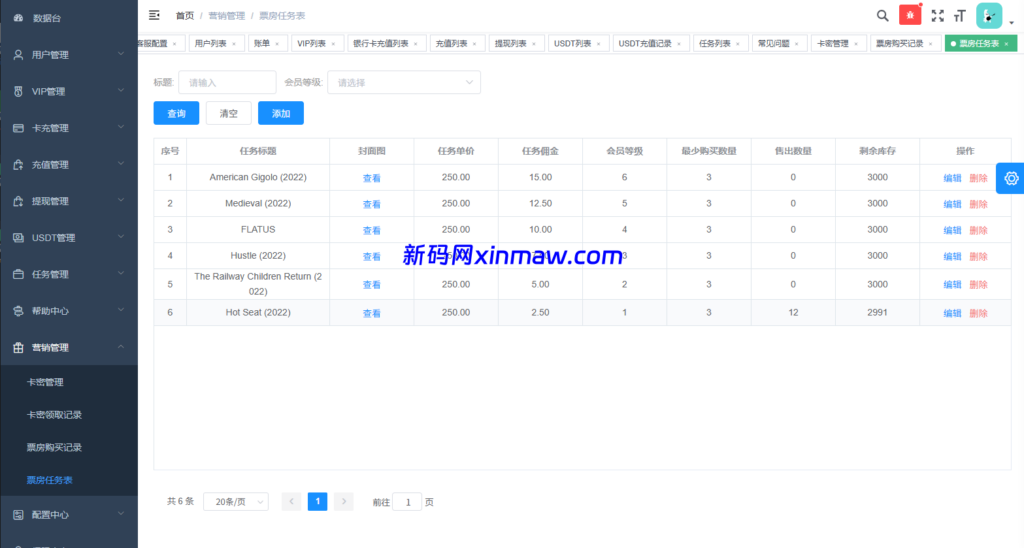 图片[25]-多语言视频任务系统/电影VIP任务/视频返利/前端uniapp-新码网