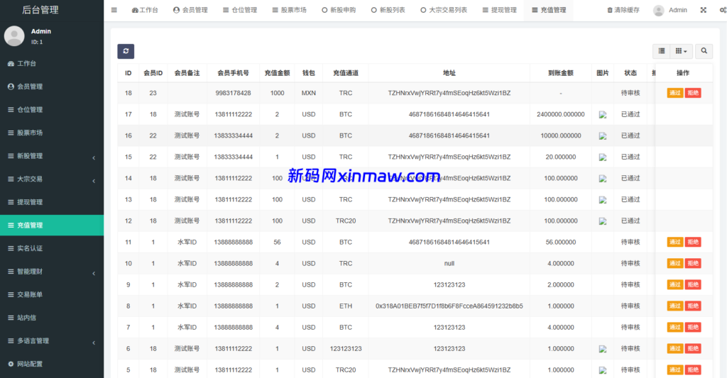 图片[25]-多语言海外股票系统/大宗交易/新股认购/产品理财-新码网