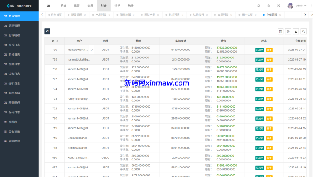 图片[26]-多语言交易所/币币期权/永续合约/申购/C2C/贷款理财-新码网