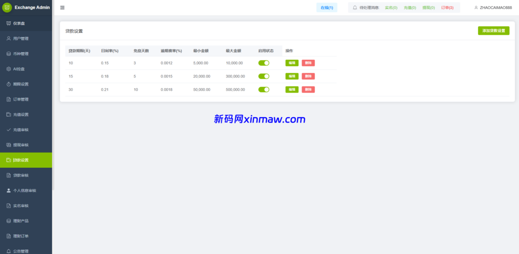 图片[26]-海外st7交易所系统/外汇/虚拟币/贷款/理财/AI控盘-新码网