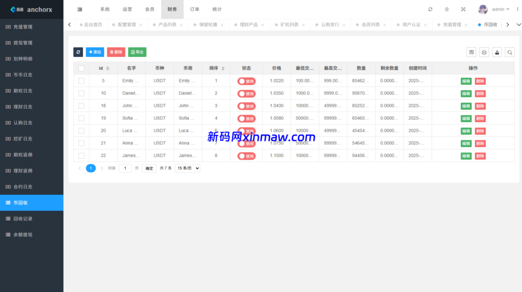 图片[27]-多语言交易所/币币期权/永续合约/申购/C2C/贷款理财-新码网