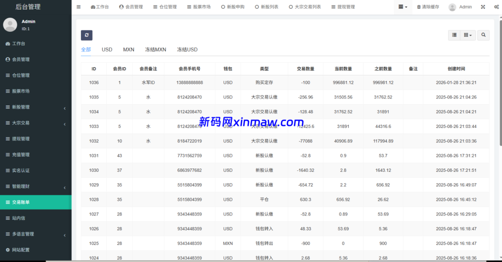 图片[28]-多语言海外股票系统/大宗交易/新股认购/产品理财-新码网