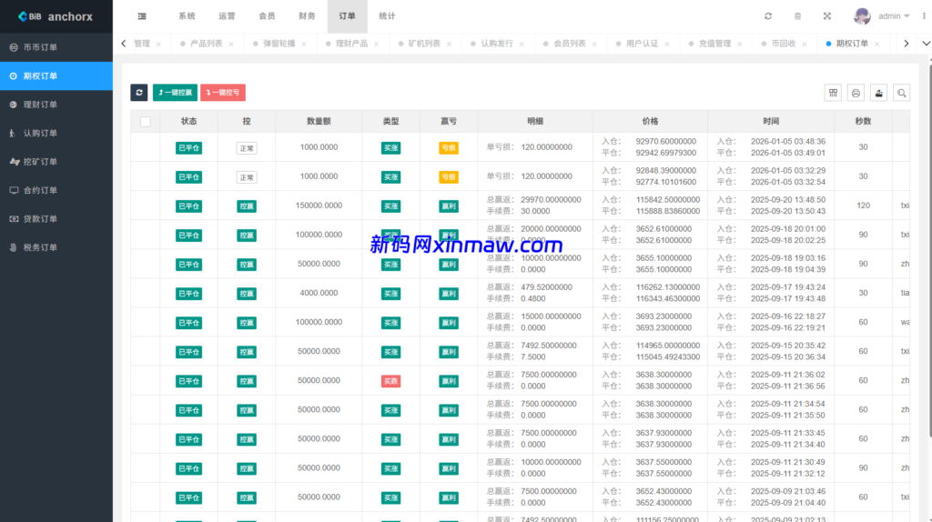 图片[28]-多语言交易所/币币期权/永续合约/申购/C2C/贷款理财-新码网