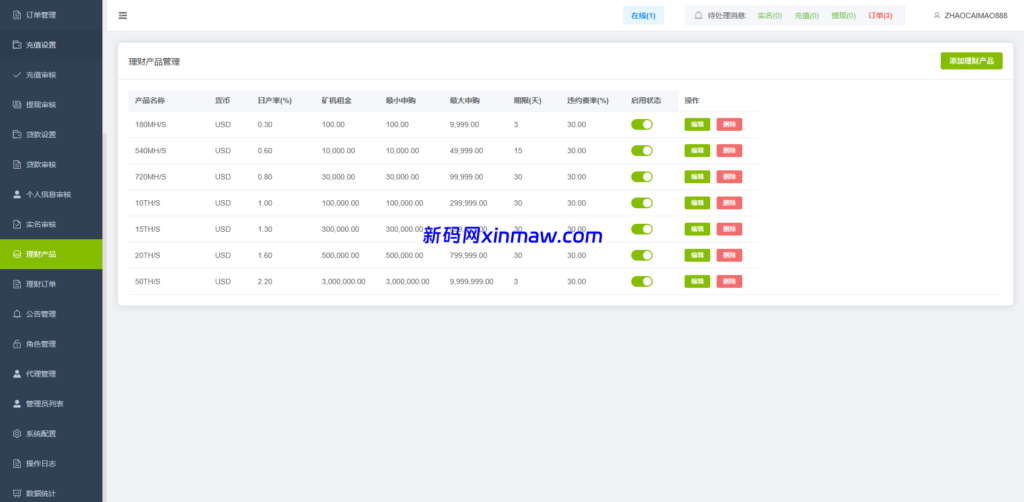 图片[28]-海外st7交易所系统/外汇/虚拟币/贷款/理财/AI控盘-新码网