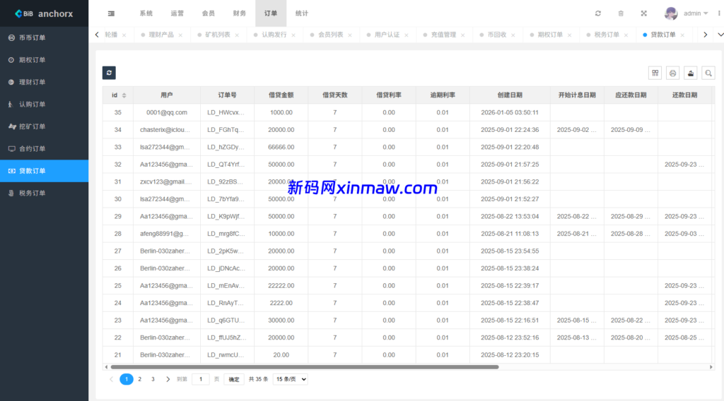 图片[29]-多语言交易所/币币期权/永续合约/申购/C2C/贷款理财-新码网