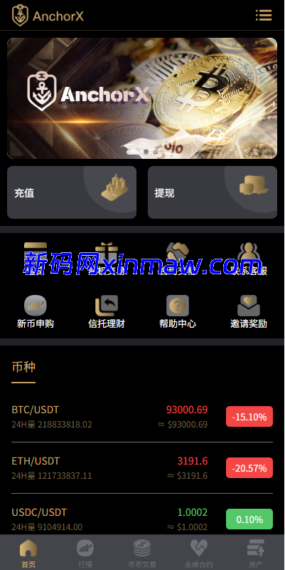 图片[3]-多语言交易所/币币期权/永续合约/申购/C2C/贷款理财-新码网