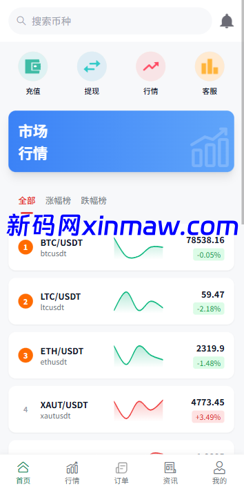 图片[3]-多语言微盘系统/虚拟币微交易/时间盘秒合约-新码网