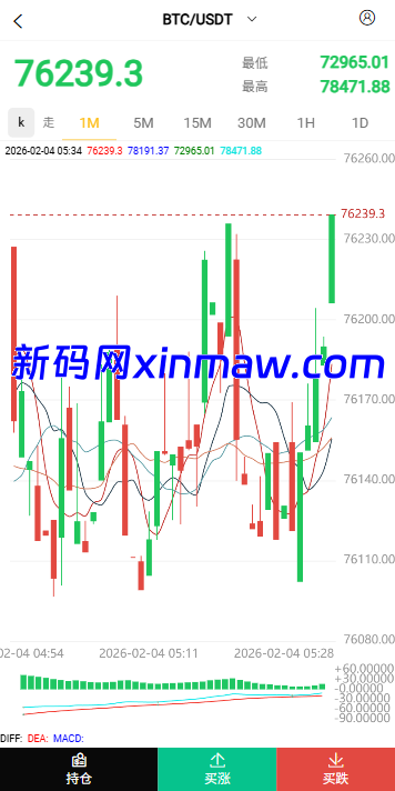 图片[3]-海外微盘秒合约系统/虚拟币投注竞猜/开奖预设-新码网