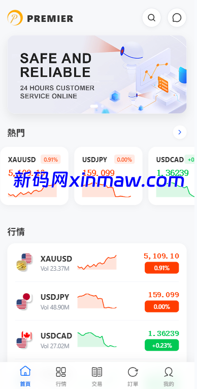 图片[3]-多语言DAPP综合盘交易所/外汇/虚拟币/贵金属/AI控盘-新码网