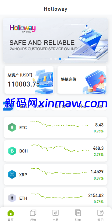 图片[3]-海外DAPP综合盘交易所/股票/贵金属/虚拟币/外汇/行情控制-新码网