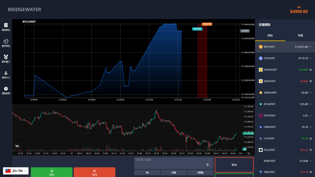 图片[3]-多语言虚拟币交易系统/秒合约交易/伪交易所/时间盘-新码网
