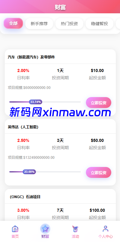 图片[3]-多语言投资理财系统/新能源投资返利/海外投资众筹系统-新码网
