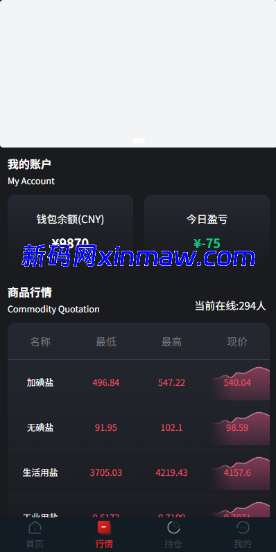 图片[3]-JAVA微盘系统/中盐微盘微交易/期货时间盘/前端uniapp-新码网