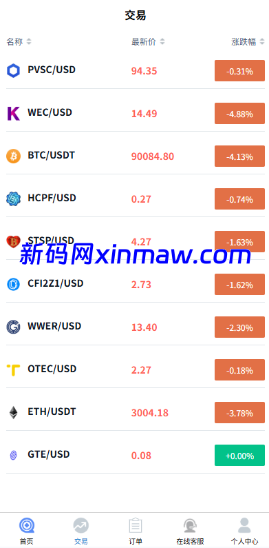 图片[3]-多语言微盘系统/虚拟币微交易/时间盘/秒合约-新码网