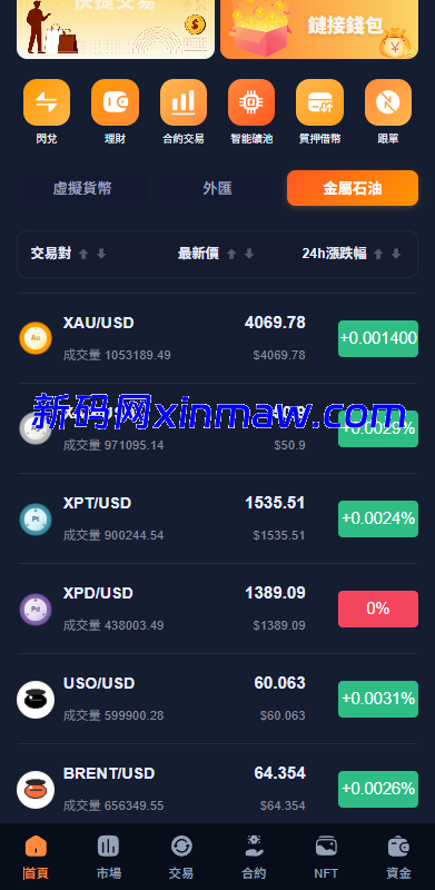 图片[3]-多语言交易所系统/永续合约交割合约/K线控制/C2C/借币-新码网