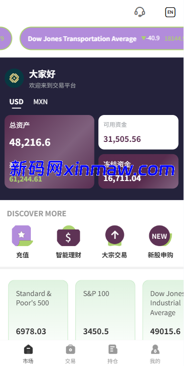 图片[3]-多语言海外股票系统/大宗交易/新股认购/产品理财-新码网