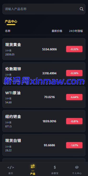 图片[3]-多语言仿币安微盘系统/期货时间盘/实名认证/信用分-新码网
