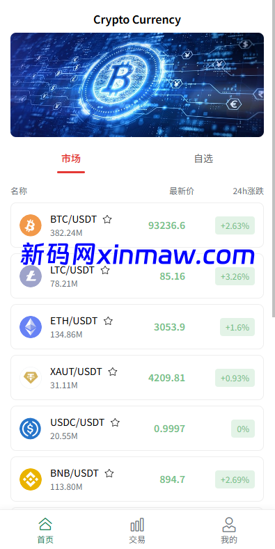 图片[3]-多语言虚拟币微盘/海外微交易/秒合约/时间盘-新码网
