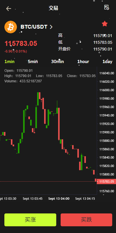 图片[3]-新版海外DAPP交易所/期权交易/质押/信用分-新码网