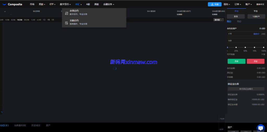图片[30]-java版综合交易所系统/股票/外汇/虚拟币交易所系统/全开源-新码网