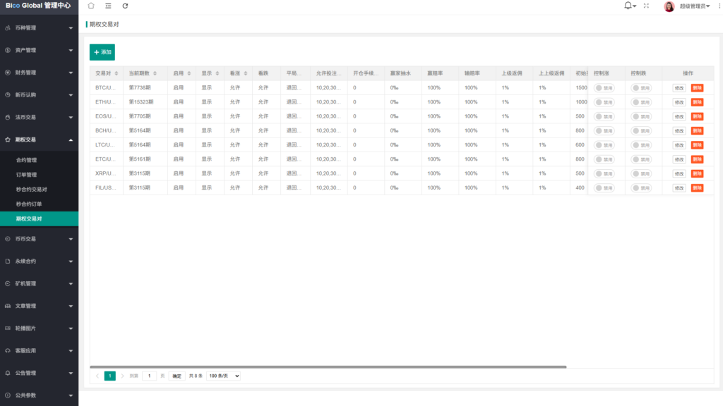 图片[32]-多语言JAVA交易所/永续合约/期权/秒合约/质押/理财/认购-新码网