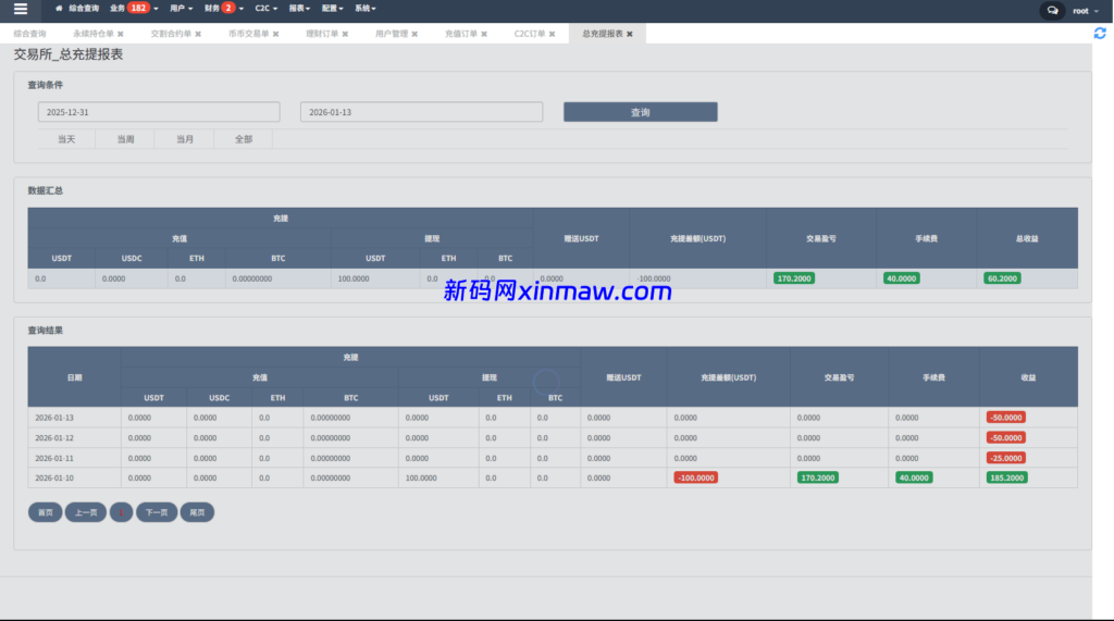 图片[32]-多语言交易所系统/永续合约交割合约/K线控制/C2C/借币-新码网