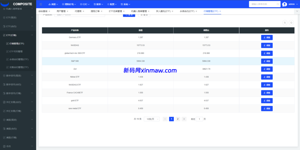 图片[39]-java版综合交易所系统/股票/外汇/虚拟币交易所系统/全开源-新码网