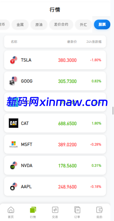 图片[4]-海外DAPP综合盘交易所/股票/贵金属/虚拟币/外汇/行情控制-新码网