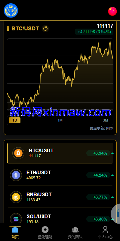 图片[4]-多语言虚拟币量化投资系统/海外币种投资/前端vue-新码网