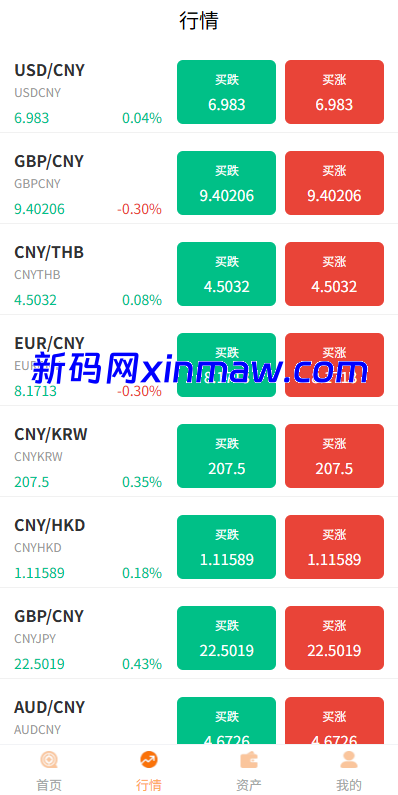 图片[4]-多语言外汇微交易/时间盘交易/委买微盘系统-新码网
