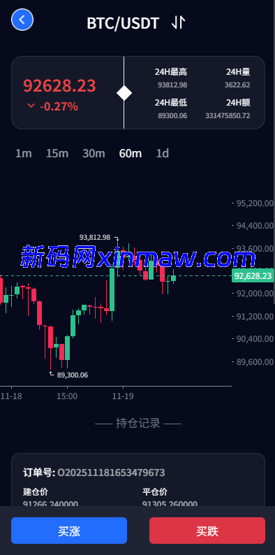 图片[4]-新版海外微盘系统/多语言微交易/虚拟币秒合约/时间盘-新码网