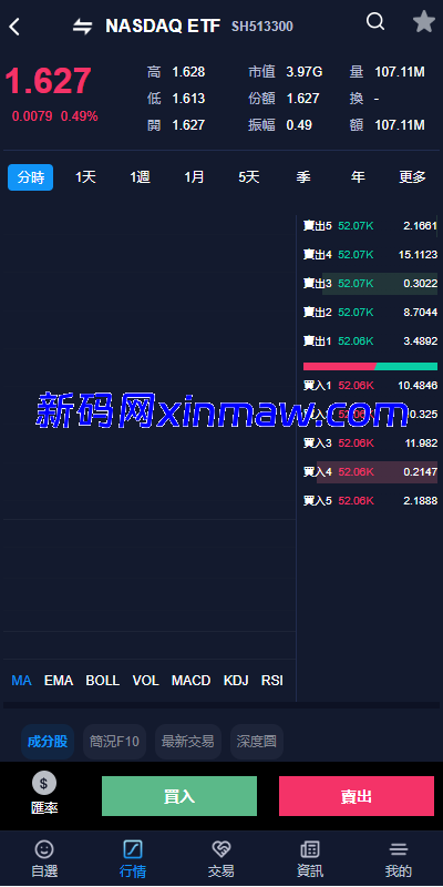 图片[4]-java版综合交易所系统/股票/外汇/虚拟币交易所系统/全开源-新码网