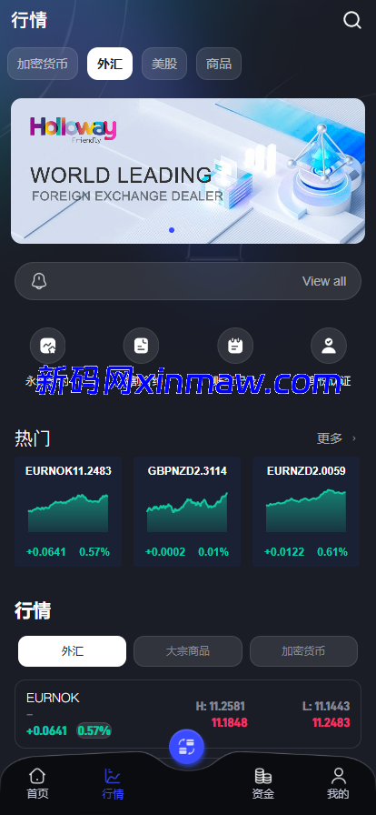 图片[4]-全新java综合交易所/加密货币/外汇/期货/美股/全开源综合交易所源码-新码网