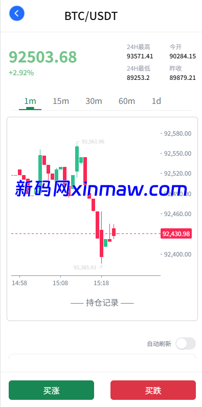 图片[4]-新UI海外微盘系统/虚拟币秒合约/多语言时间盘-新码网