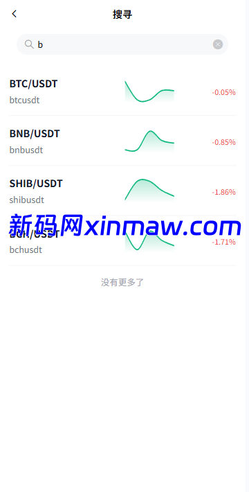 图片[5]-多语言微盘系统/虚拟币微交易/时间盘秒合约-新码网