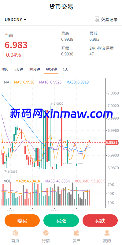 图片[5]-多语言外汇微交易/时间盘交易/委买微盘系统-新码网