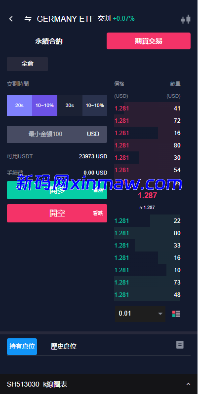 图片[5]-java版综合交易所系统/股票/外汇/虚拟币交易所系统/全开源-新码网