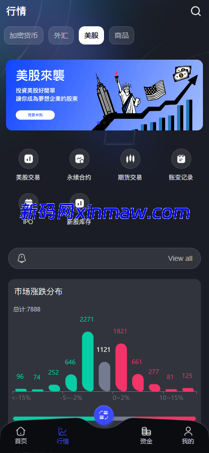 图片[5]-全新java综合交易所/加密货币/外汇/期货/美股/全开源综合交易所源码-新码网