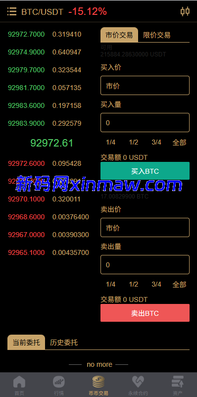 图片[6]-多语言交易所/币币期权/永续合约/申购/C2C/贷款理财-新码网