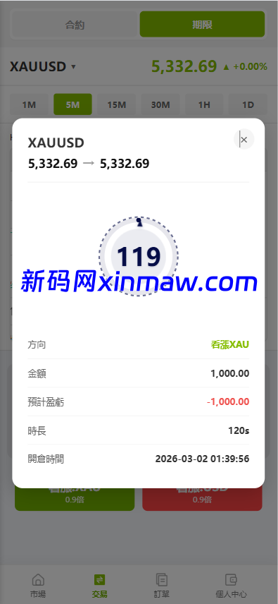 图片[6]-海外st7交易所系统/外汇/虚拟币/贷款/理财/AI控盘-新码网
