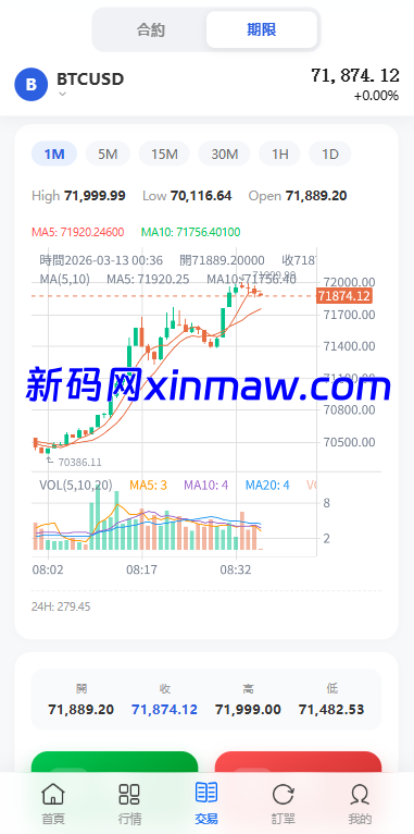 图片[6]-多语言DAPP综合盘交易所/外汇/虚拟币/贵金属/AI控盘-新码网