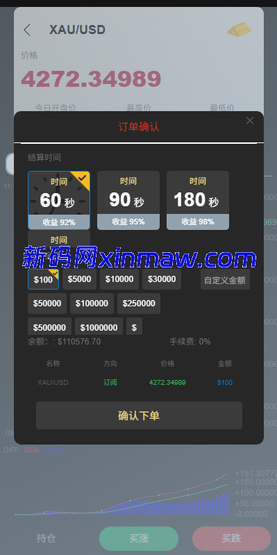 图片[6]-多语言微交易/贵金属外汇虚拟币微盘源码/越南时间盘-新码网
