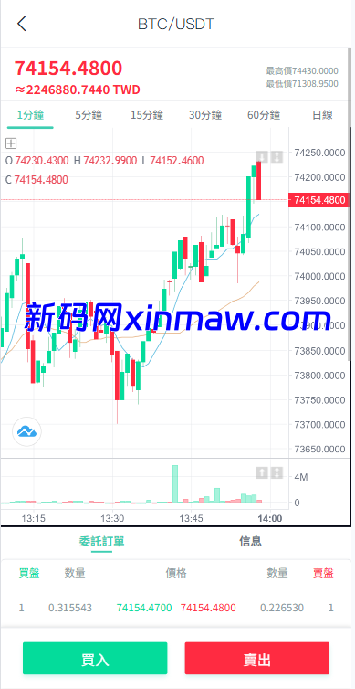 图片[7]-多语言交易所系统/秒合约/合约币币/理财/平台币-新码网