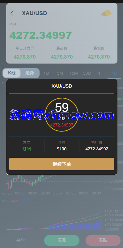 图片[7]-多语言微交易/贵金属外汇虚拟币微盘源码/越南时间盘-新码网