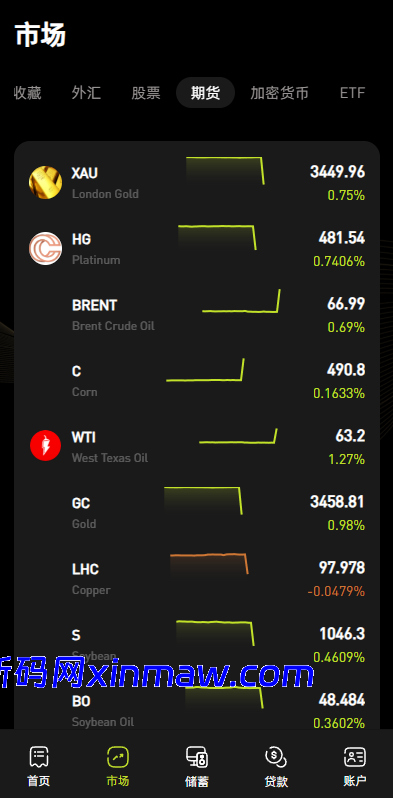 图片[7]-多语言综合交易所系统/外汇/期货/虚拟币/量化/申购交易-新码网