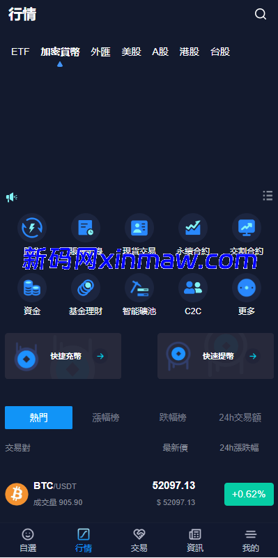 图片[7]-java版综合交易所系统/股票/外汇/虚拟币交易所系统/全开源-新码网