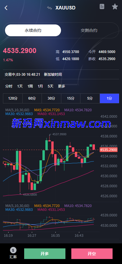 图片[7]-全新java综合交易所/加密货币/外汇/期货/美股/全开源综合交易所源码-新码网